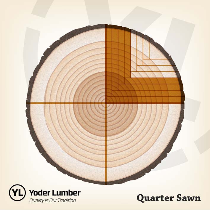 Saw Cuts Graphic Quarter Sawn