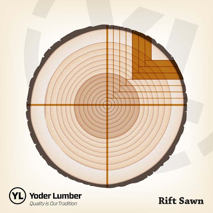 Saw Cuts Graphic Rift Sawn